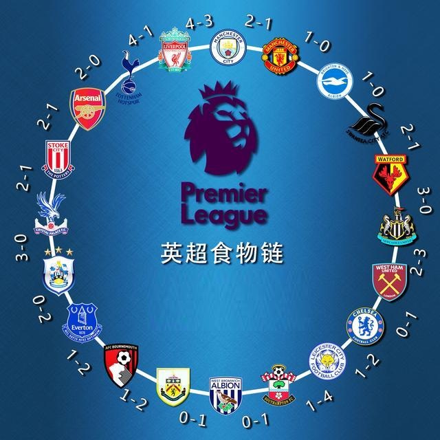 助攻的同时 助攻的同时